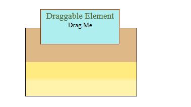activeClasses Option